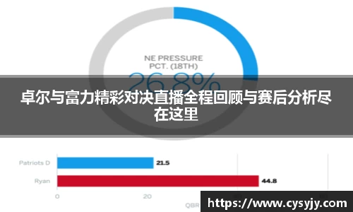 卓尔与富力精彩对决直播全程回顾与赛后分析尽在这里