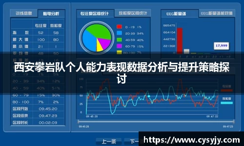 西安攀岩队个人能力表现数据分析与提升策略探讨