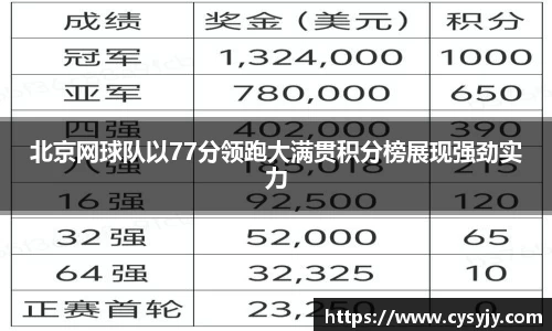 米兰体育官网