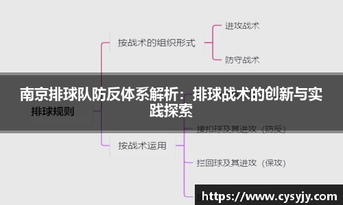 米兰